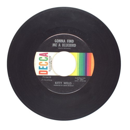 Kitty wells gonna find me - -,